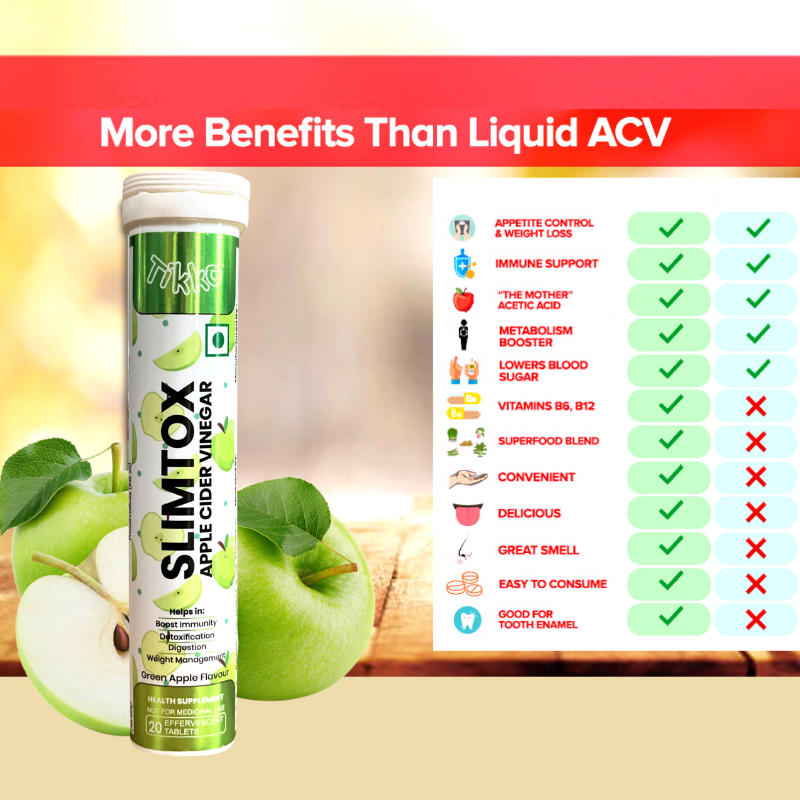 Tikko SLIMTOX – Apple Cider Vinegar
